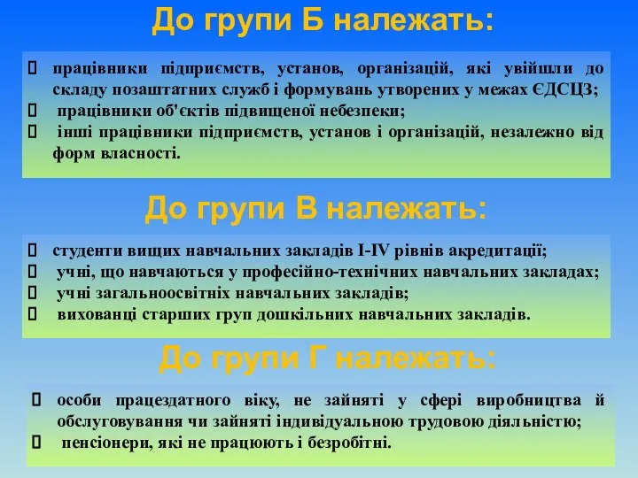 До групи Б належать: До групи В належать: До групи Г