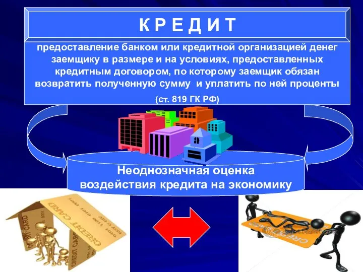 предоставление банком или кредитной организацией денег заемщику в размере и на