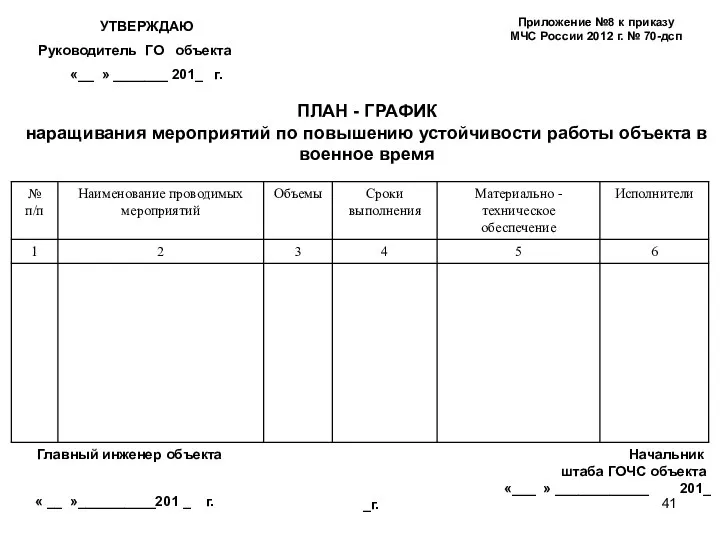 ПЛАН - ГРАФИК наращивания мероприятий по повышению устойчивости работы объекта в