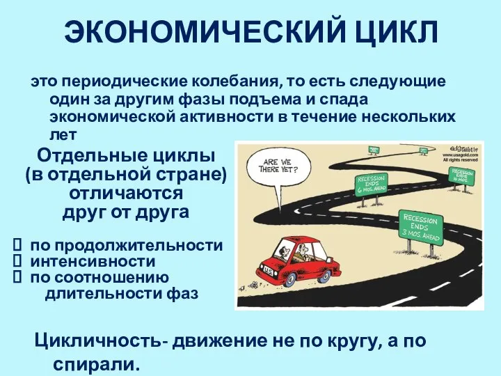 ЭКОНОМИЧЕСКИЙ ЦИКЛ это периодические колебания, то есть следующие один за другим