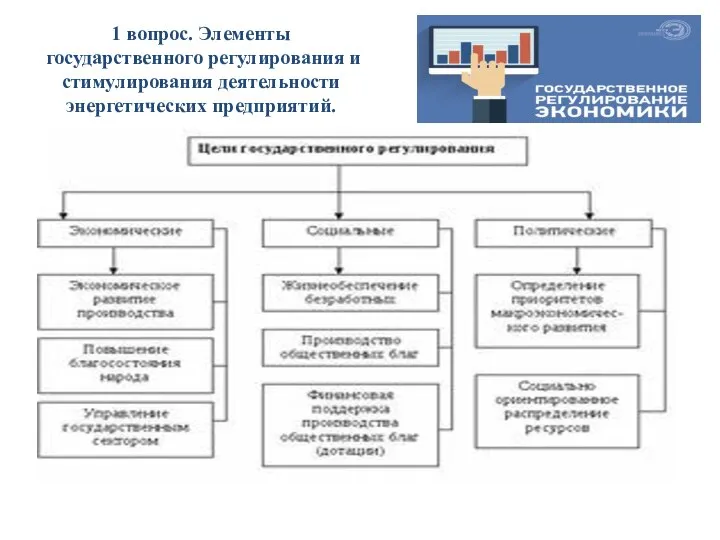 1 вопрос. Элементы государственного регулирования и стимулирования деятельности энергетических предприятий.