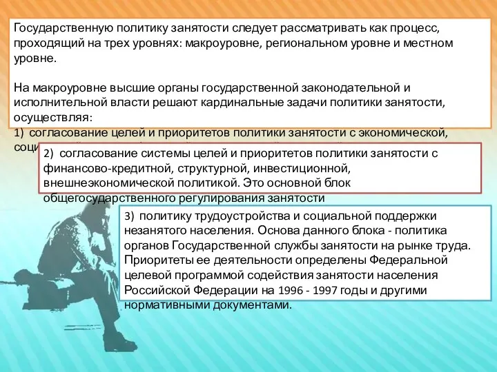 3) политику трудоустройства и социальной поддержки незанятого населения. Основа данного блока