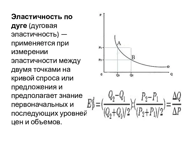 Эластичность по дуге (дуговая эластичность) — применяется при измерении эластичности между