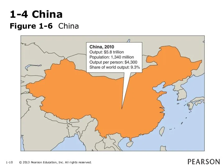 1-4 China Figure 1-6 China