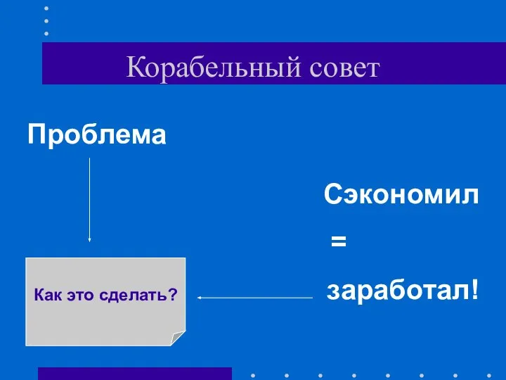 Корабельный совет Проблема Сэкономил = заработал! Как это сделать?