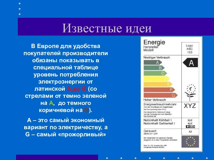 Известные идеи В Европе для удобства покупателей производители обязаны показывать в