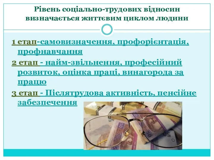 Рівень соціально-трудових відносин визначається життєвим циклом людини 1 етап-самовизначення, профорієнтація, профнавчання