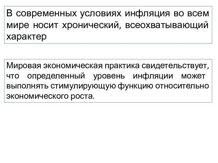 В современных условиях инфляция во всем мире носит хронический, всеохватывающий характер