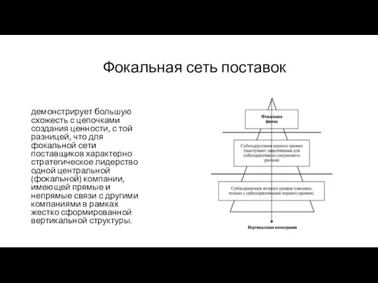 Фокальная сеть поставок демонстрирует большую схожесть с цепочками создания ценности, с