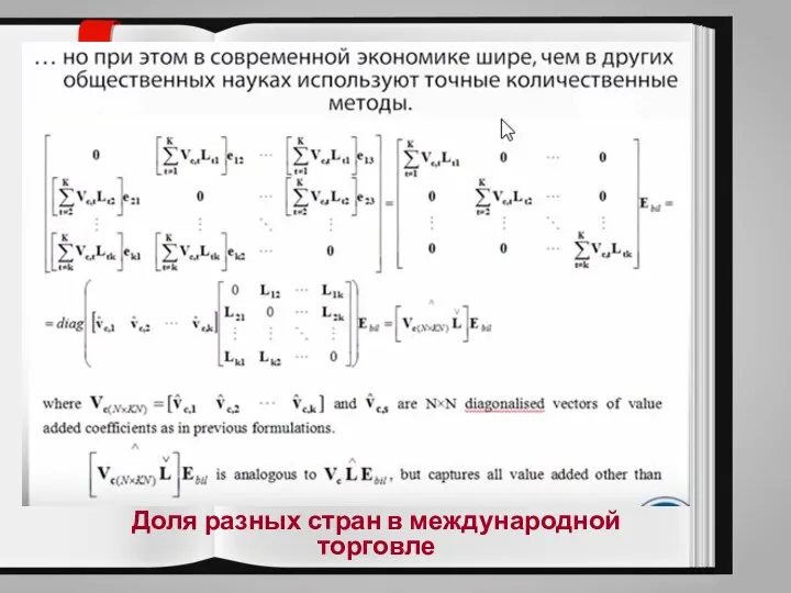 Доля разных стран в международной торговле