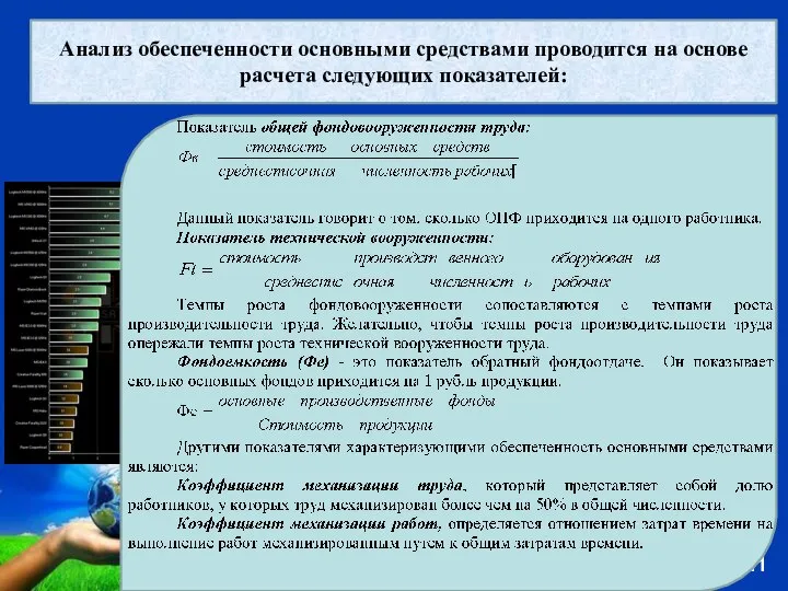 Анализ обеспеченности основными средствами проводится на основе расчета следующих показателей: .