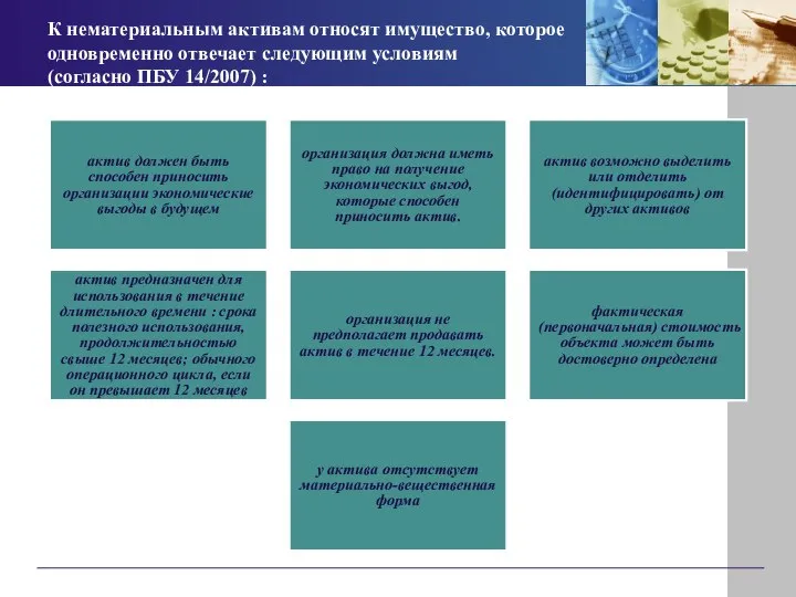 К нематериальным активам относят имущество, которое одновременно отвечает следующим условиям (согласно