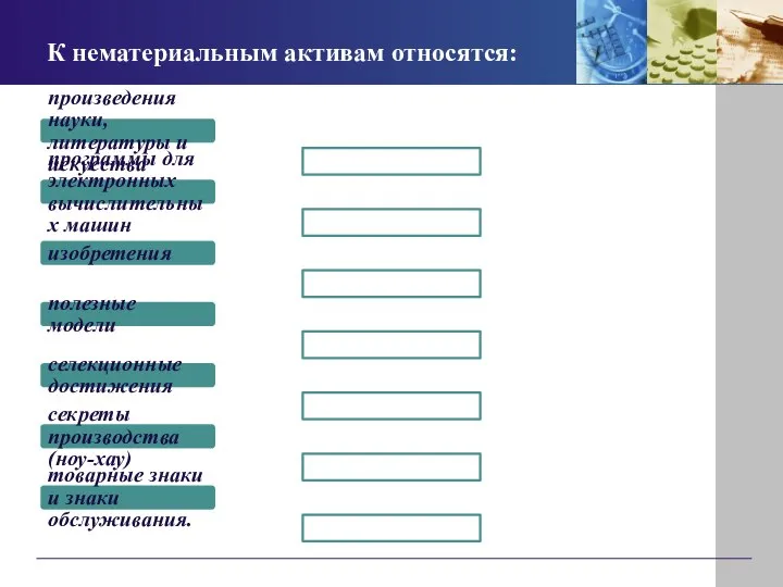 К нематериальным активам относятся: произведения науки, литературы и искусства программы для