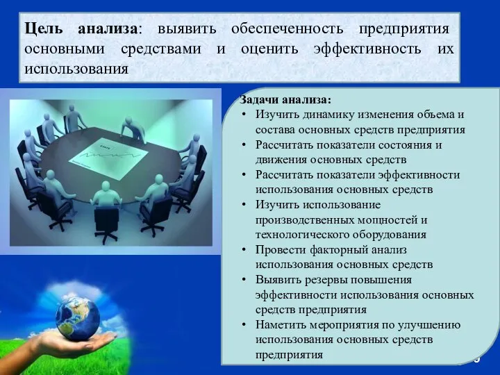 Цель анализа: выявить обеспеченность предприятия основными средствами и оценить эффективность их