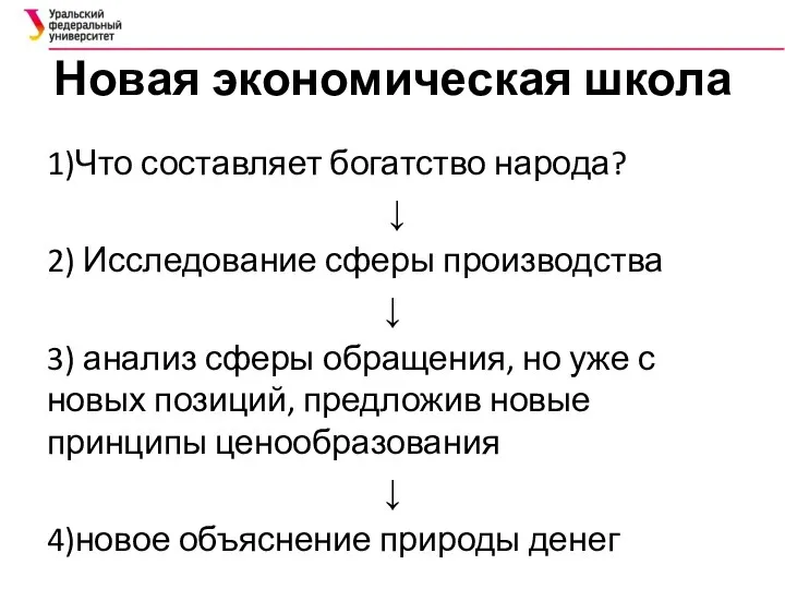 Новая экономическая школа 1)Что составляет богатство народа? ↓ 2) Исследование сферы