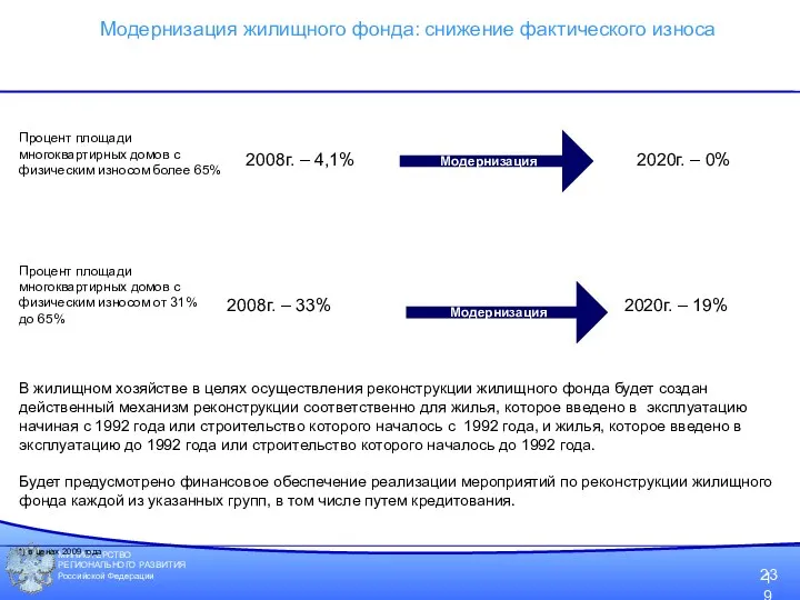 МИНИСТЕРСТВО РЕГИОНАЛЬНОГО РАЗВИТИЯ Российской Федерации 23 Процент площади многоквартирных домов с