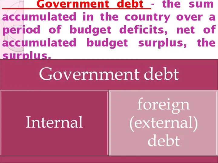 Government debt - the sum accumulated in the country over a