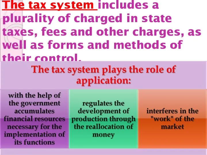 The tax system includes a plurality of charged in state taxes,