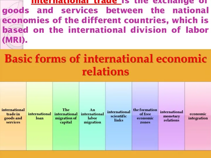 International trade is the exchange of goods and services between the