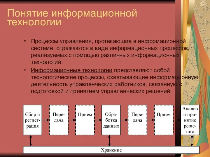 Понятие информационной технологии Процессы управления, протекающие в информационной системе, отражаются в