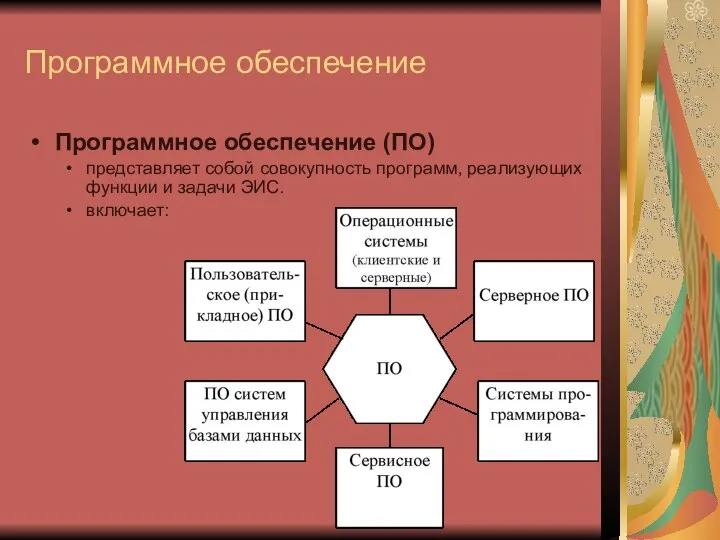 Программное обеспечение Программное обеспечение (ПО) представляет собой совокупность программ, реализующих функции и задачи ЭИС. включает: