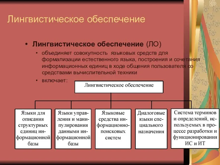 Лингвистическое обеспечение Лингвистическое обеспечение (ЛО) объединяет совокупность языковых средств для формализации