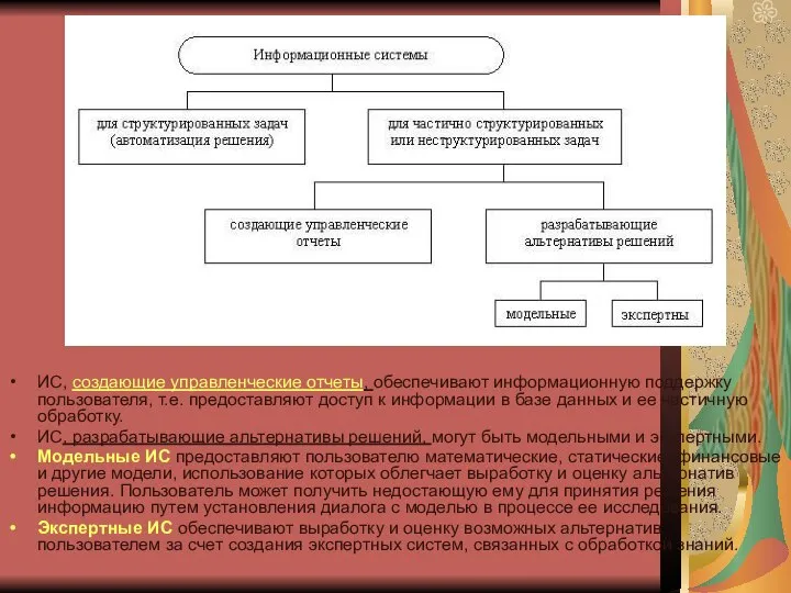 ИС, создающие управленческие отчеты, обеспечивают информационную поддержку пользователя, т.е. предоставляют доступ