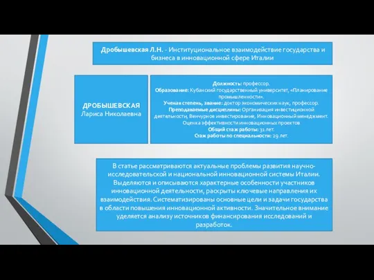 Дробышевская Л.Н. - Институциональное взаимодействие государства и бизнеса в инновационной сфере