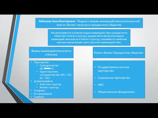 Лобанова Анна Викторовна - Модели и формы взаимодействия региональной власти, бизнес-структур