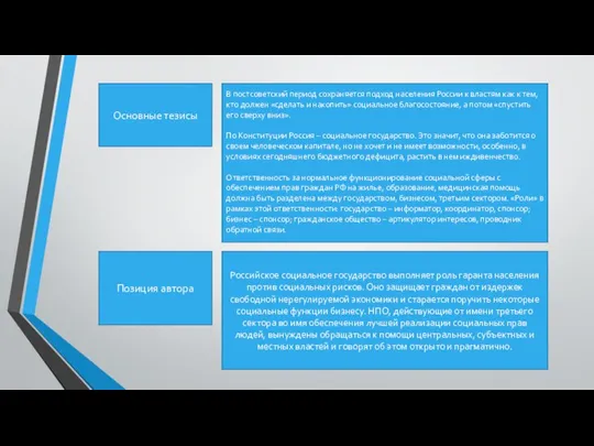 Основные тезисы В постсоветский период сохраняется подход населения России к властям