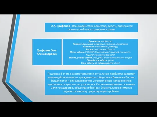 О.А. Трифонов - Взаимодействие общества, власти, бизнеса как основа устойчивого развития