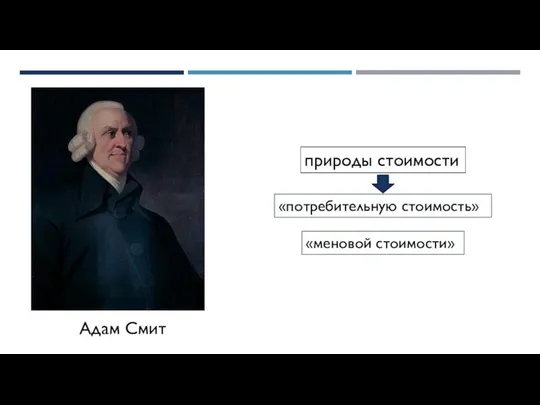 Адам Смит «потребительную стоимость» природы стоимости «меновой стоимости»