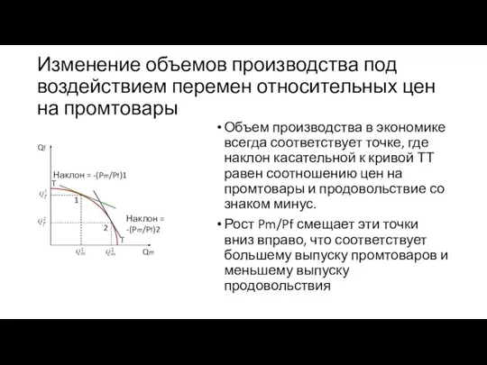 Изменение объемов производства под воздействием перемен относительных цен на промтовары Объем