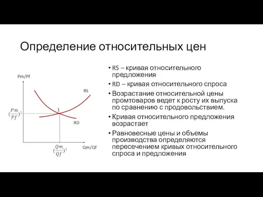 Определение относительных цен RS – кривая относительного предложения RD – кривая