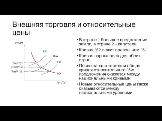 Внешняя торговля и относительные цены В стране 1 большее предложение земли,