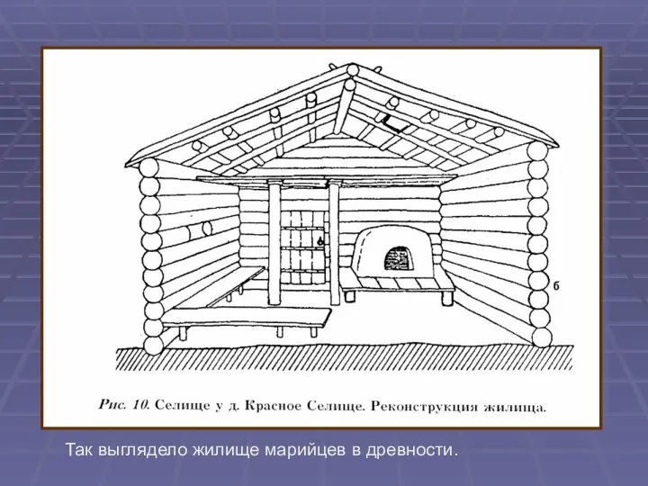 Так выглядело жилище марийцев в древности.
