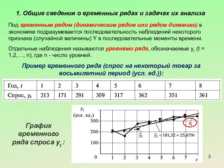 1. Общие сведения о временных рядах и задачах их анализа Под