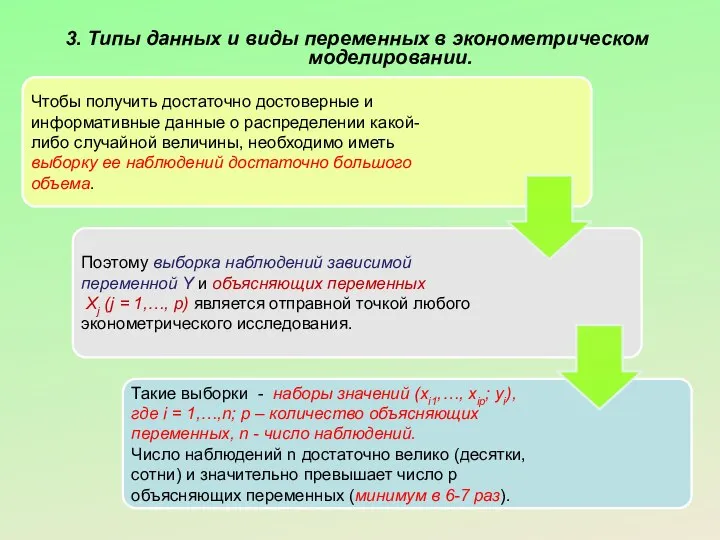 3. Типы данных и виды переменных в эконометрическом моделировании.