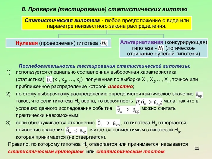 8. Проверка (тестирование) статистических гипотез Последовательность тестирования статистической гипотезы: используется специально