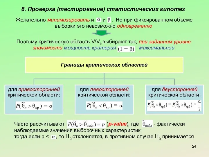 8. Проверка (тестирование) статистических гипотез Поэтому критическую область V\Vk выбирают так,