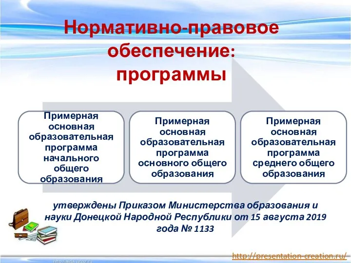 Нормативно-правовое обеспечение: программы утверждены Приказом Министерства образования и науки Донецкой Народной