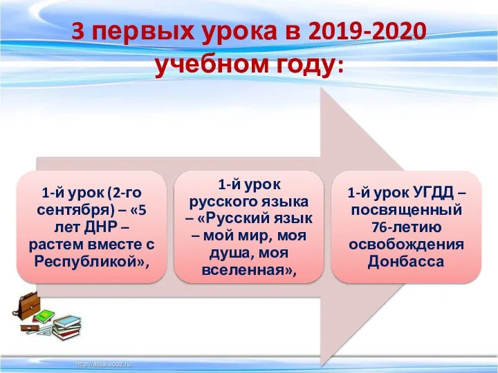 3 первых урока в 2019-2020 учебном году: