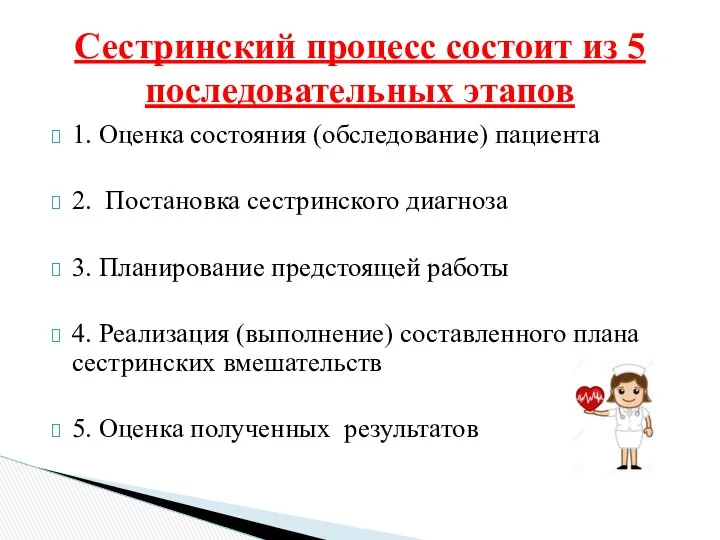 1. Оценка состояния (обследование) пациента 2. Постановка сестринского диагноза 3. Планирование