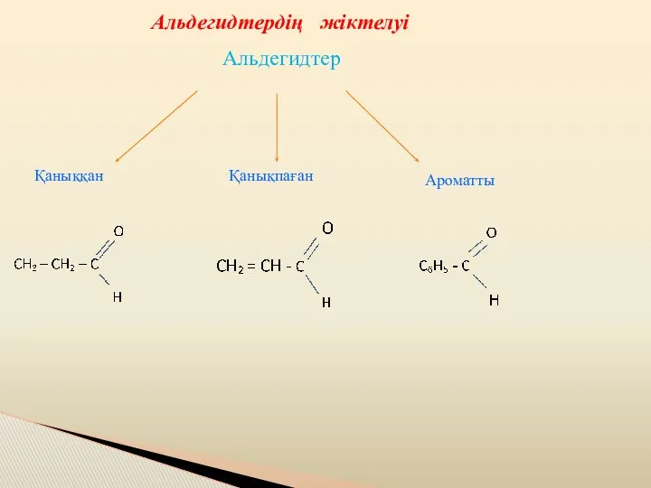 Альдегидтердің жіктелуі Альдегидтер Қаныққан Қанықпаған Ароматты
