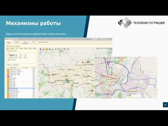 Карта мониторинга движения спец.техники Механизмы работы