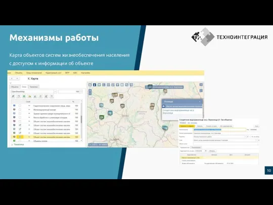 Карта объектов систем жизнеобеспечения населения с доступом к информации об объекте Механизмы работы