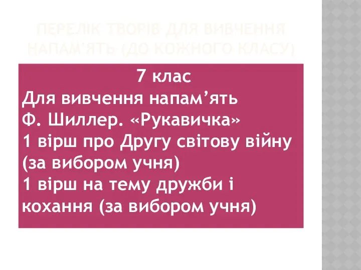 ПЕРЕЛІК ТВОРІВ ДЛЯ ВИВЧЕННЯ НАПАМ'ЯТЬ (ДО КОЖНОГО КЛАСУ)