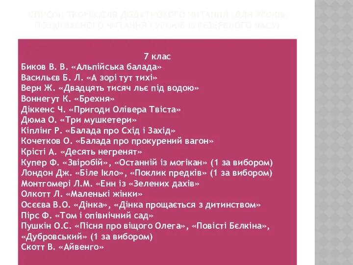 СПИСОК ТВОРІВ ДЛЯ ДОДАТКОВОГО ЧИТАННЯ (ДЛЯ УРОКІВ ПОЗАКЛАСНОГО ЧИТАННЯ І УРОКІВ ІЗ РЕЗЕРВНОГО ЧАСУ)