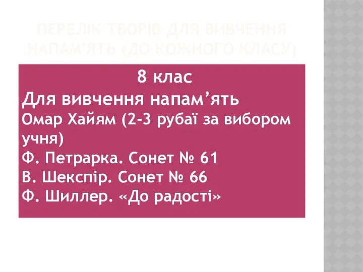 ПЕРЕЛІК ТВОРІВ ДЛЯ ВИВЧЕННЯ НАПАМ'ЯТЬ (ДО КОЖНОГО КЛАСУ)