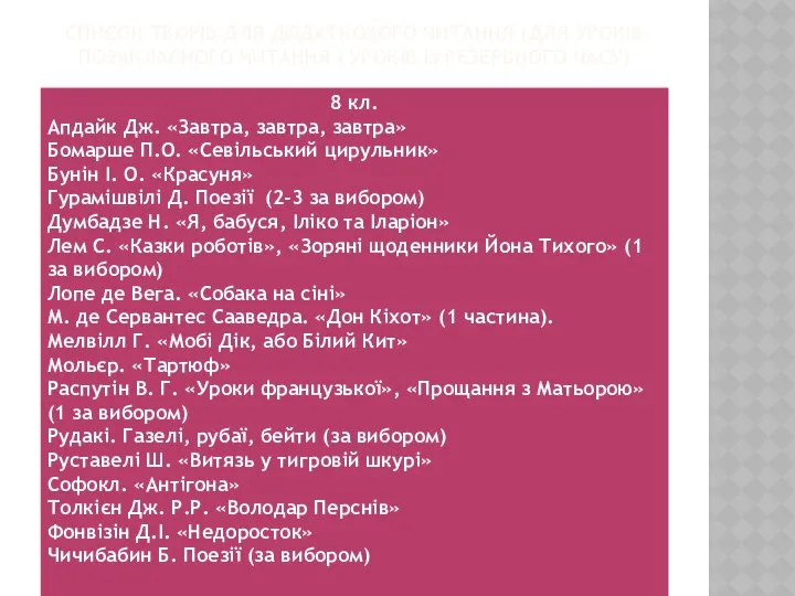 СПИСОК ТВОРІВ ДЛЯ ДОДАТКОВОГО ЧИТАННЯ (ДЛЯ УРОКІВ ПОЗАКЛАСНОГО ЧИТАННЯ І УРОКІВ ІЗ РЕЗЕРВНОГО ЧАСУ)